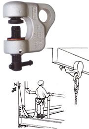 Amazon | イーグル・クランプ 墜落制止用器具取付対応クランプ SC-150